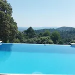 Avec Vue *